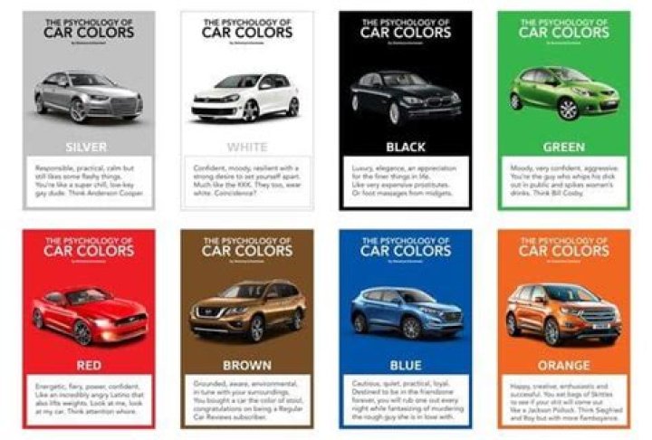 What color car gets less tickets?