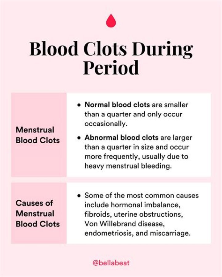 What do big blood clots in period mean?
