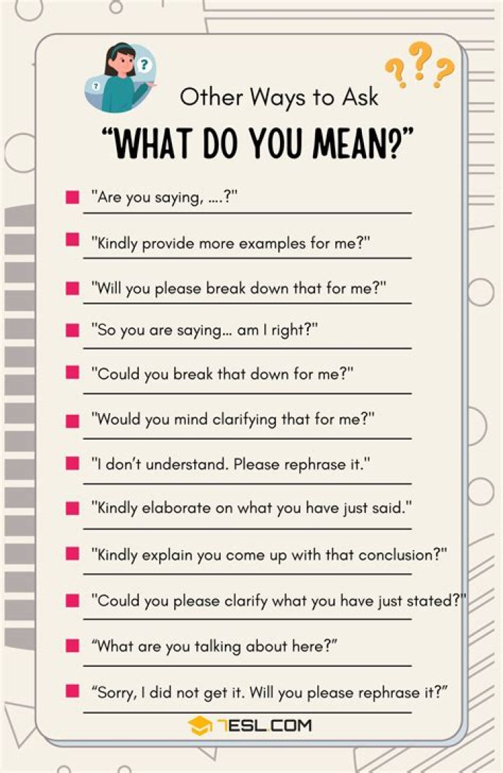 What do ? mean?