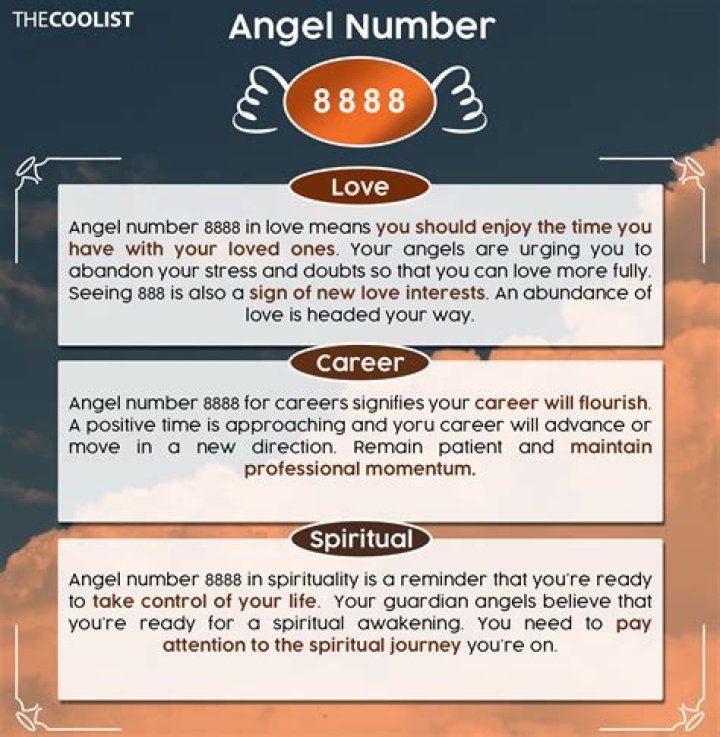 What does 0.8888 mean?