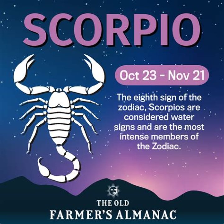 What does 2022 have in store for Scorpio?