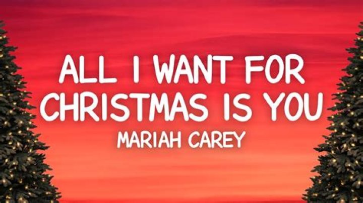 What does a Leo want for Christmas?