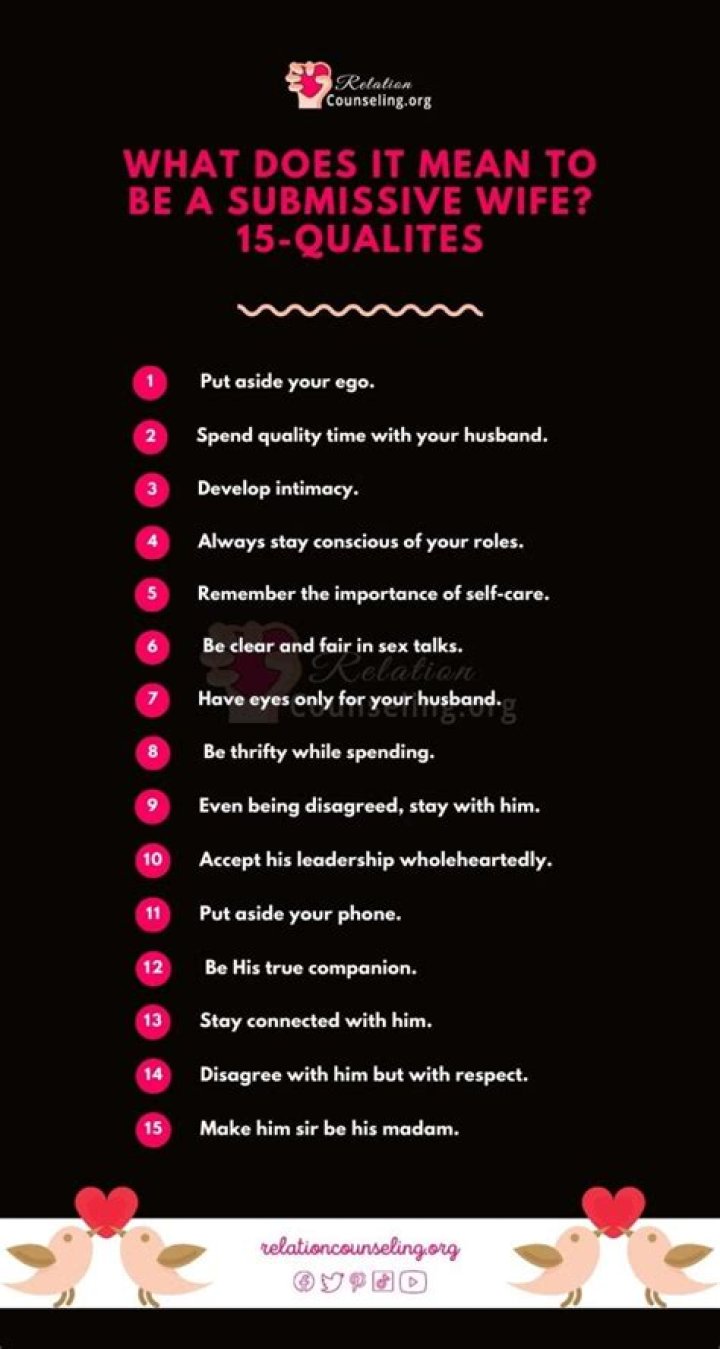 What does a submissive wife do?