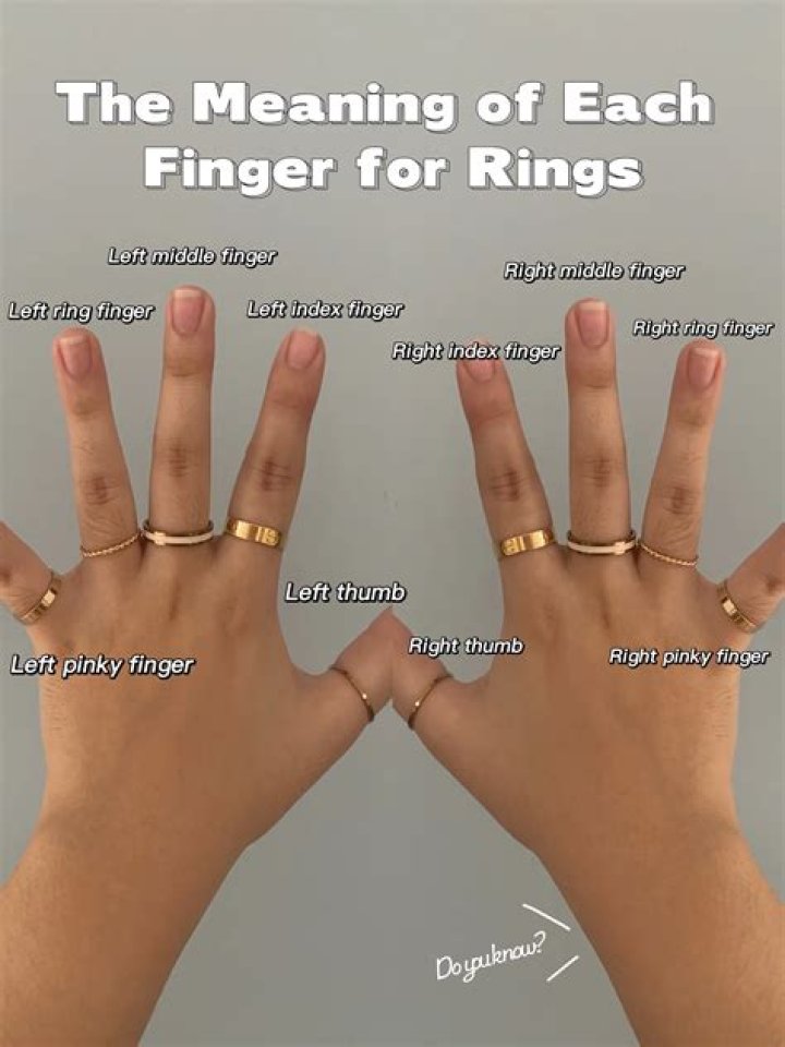 What does fingers mean in drinking?