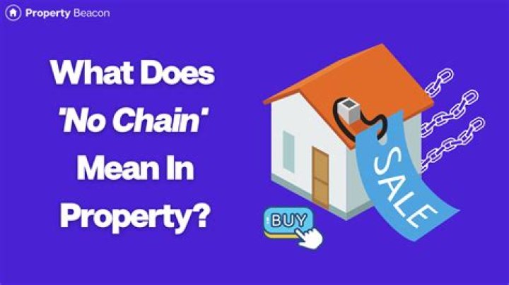 What does no chain mean on a property?