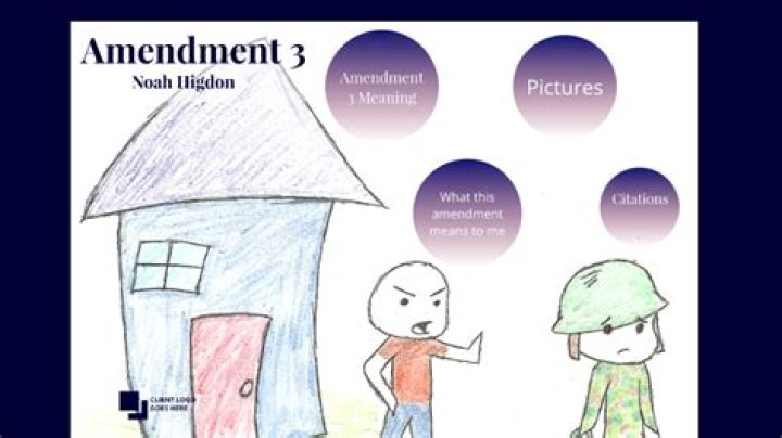 What does the 3rd Amendment mean in simple terms?