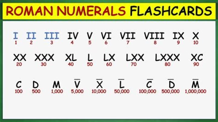What does V mean in numbers?