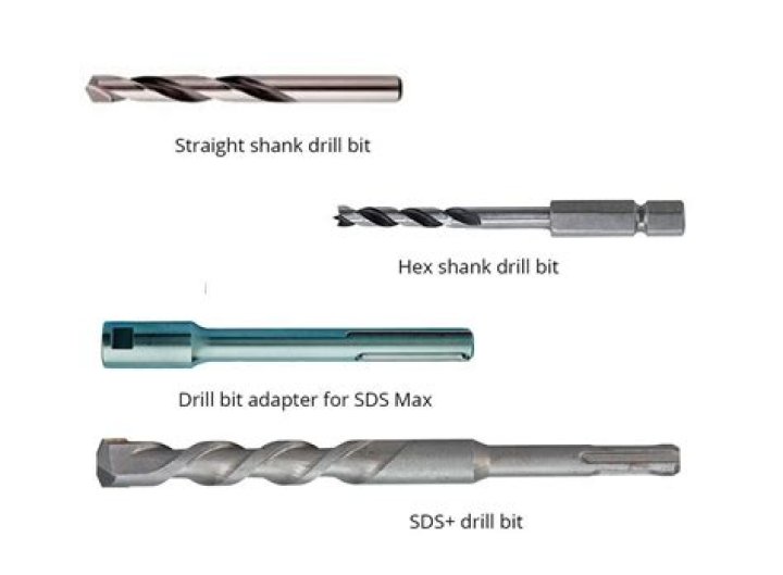What drill bits stay sharp the longest?