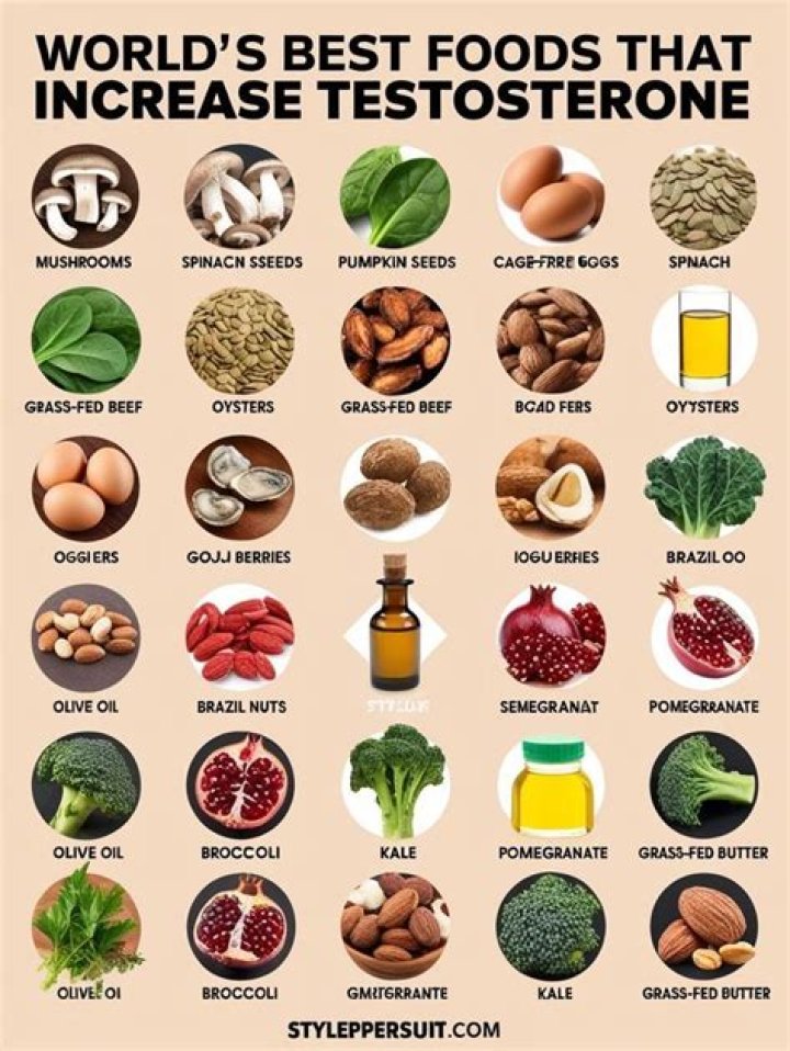 What foods kills testosterone?