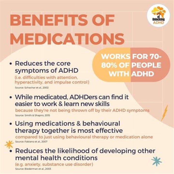 What happens if you dont medicate ADHD?
