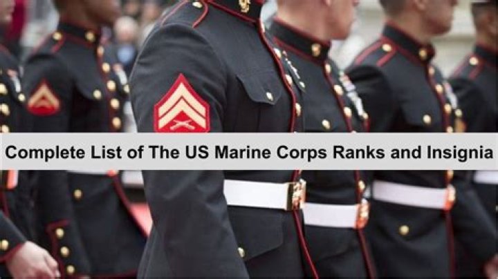 What happens if you get admin separated from the Marine Corps?