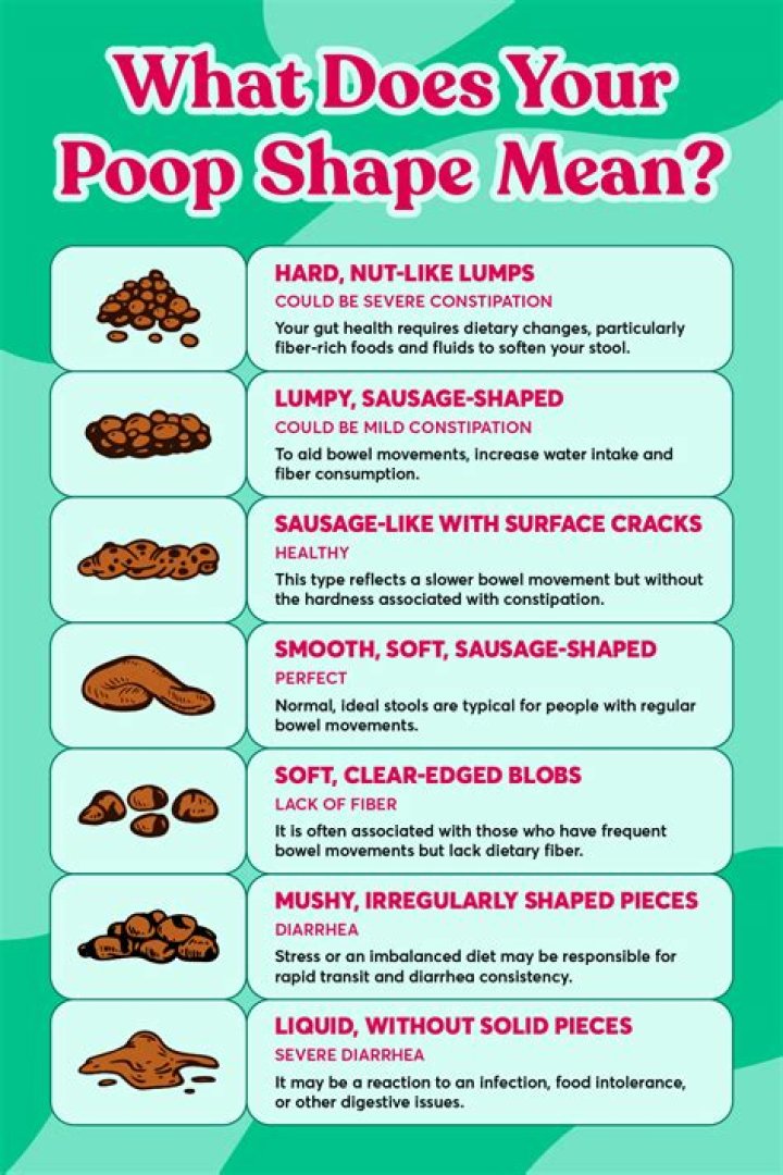 What happens to all the poop in the world?