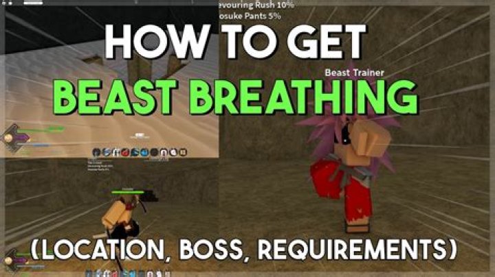 What is beast Breathing?