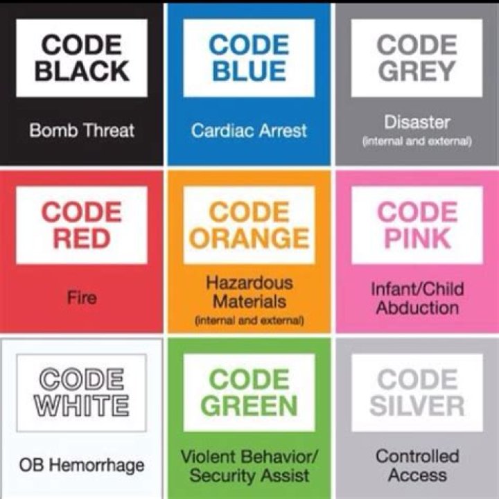 What is code white?