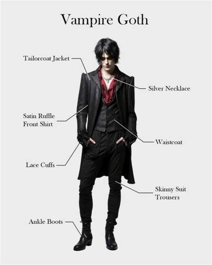 What is cute goth called?