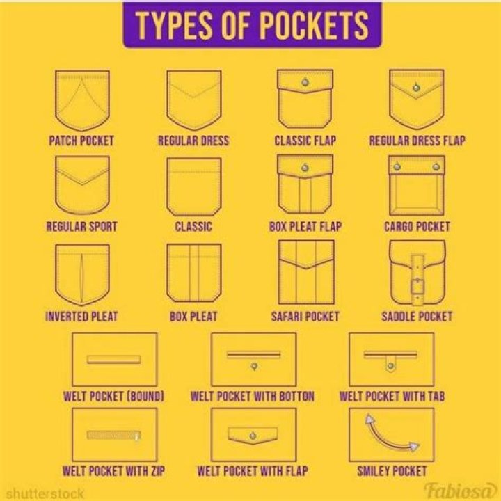 What is deep pockets Isaac?