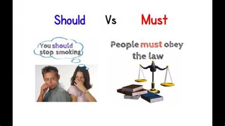 What is difference between must be and should be?