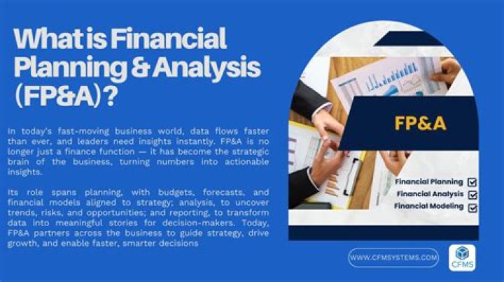 What is financial planning analysis?
