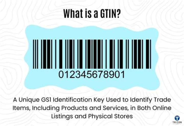 What is MPN and GTIN?