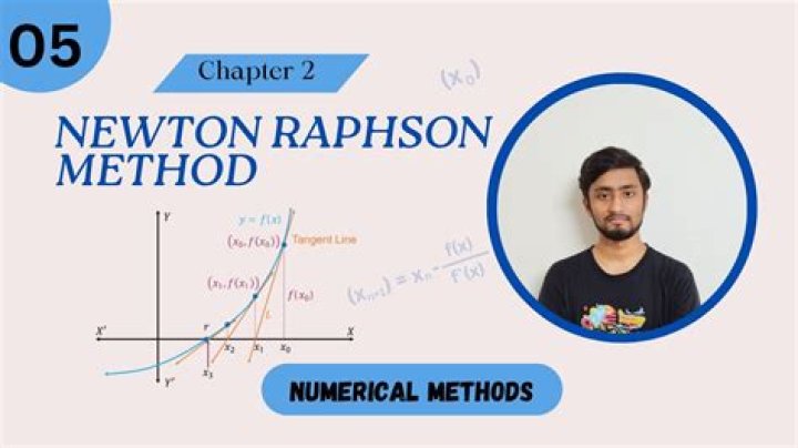 What is Newton Raphson method used for?