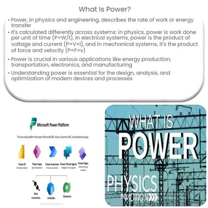 What is power relations in schools?