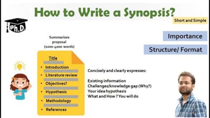 What is Synosis?