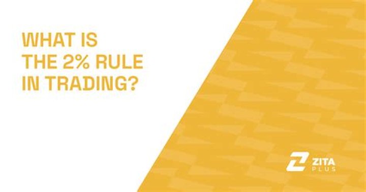 What is the 2% rule in trading?