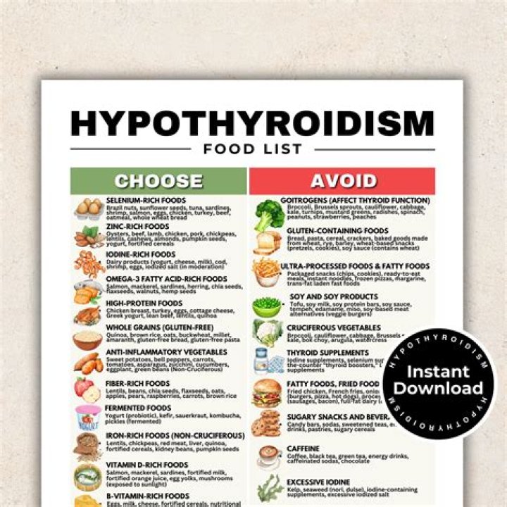 What is the best breakfast for hypothyroidism?