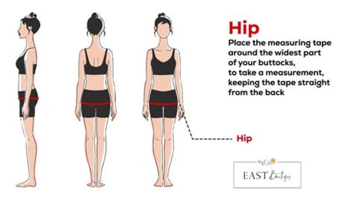 What is the best hip size for a woman?