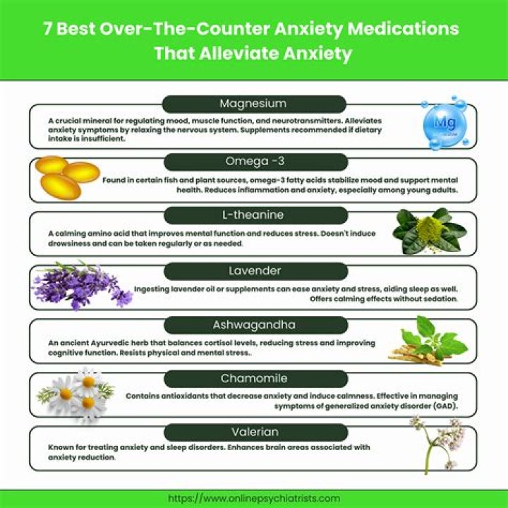 What is the best over-the-counter medicine for constipation?