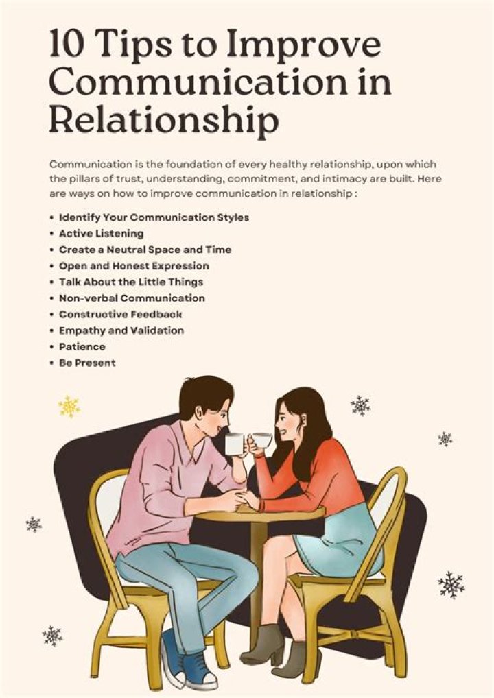 What is the best way to communicate with ENFP?