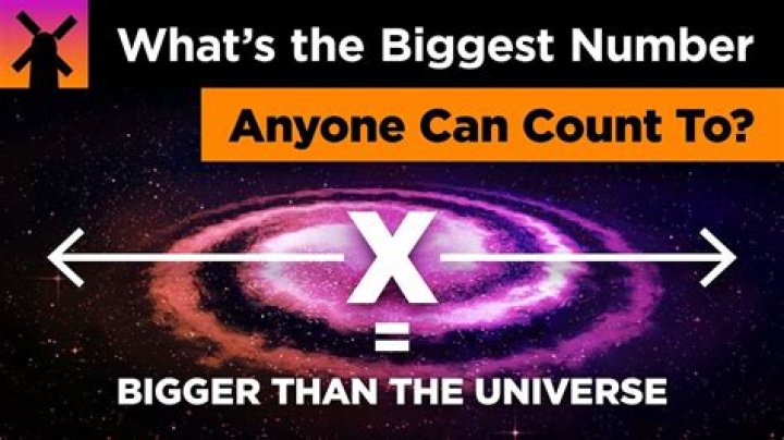 What is the biggest number named?