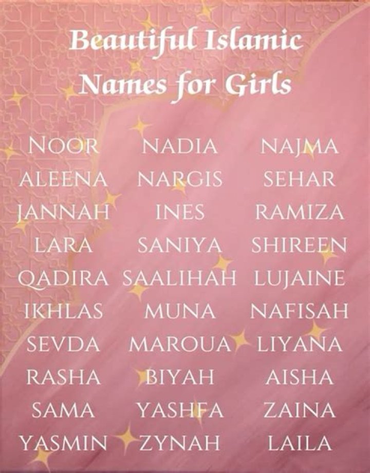 What is the most beautiful name in Islam for girl?