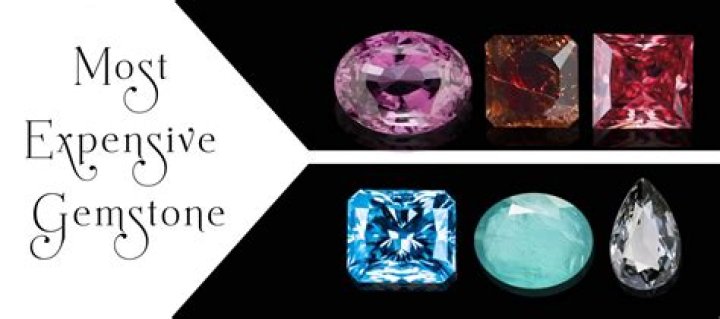What is the most popular gemstone in the world?