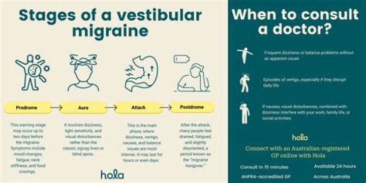 What is vascular migraine?