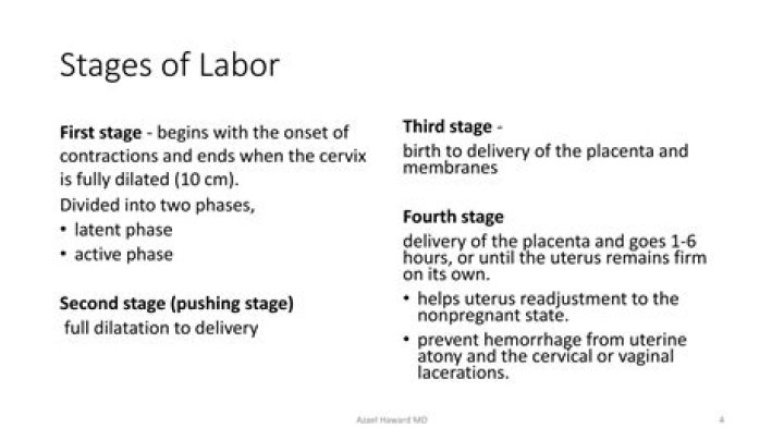 What occurs during the third stage of labor quizlet?