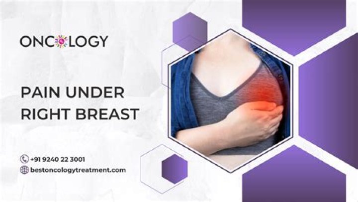 What organ is under your right breast bone?
