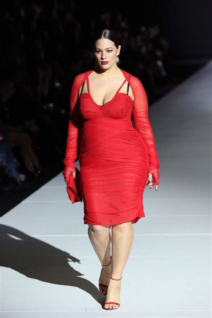 What percent of models are plus-size?