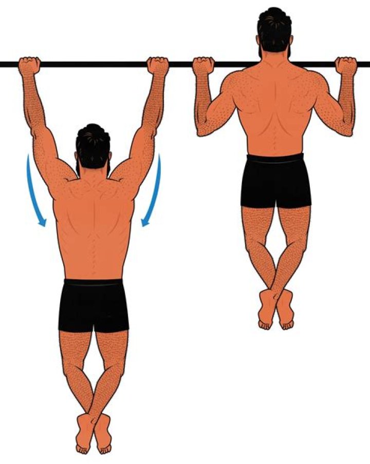 What percentage of people cant do a pull-up?