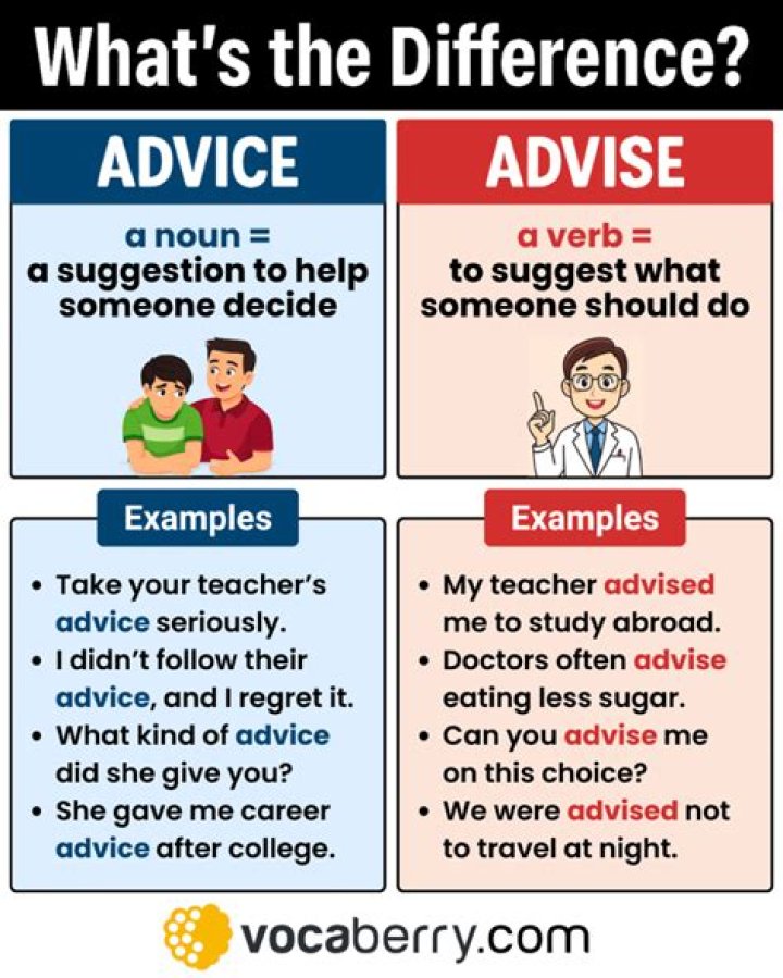 What piece of advice did Nick's father once give him?