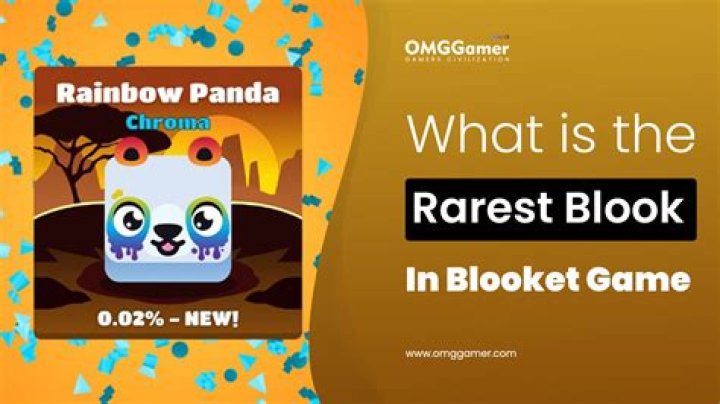 What rarity is the mega BOT in Blooket?
