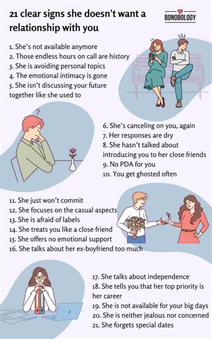 What should I do if he doesn't want a relationship?