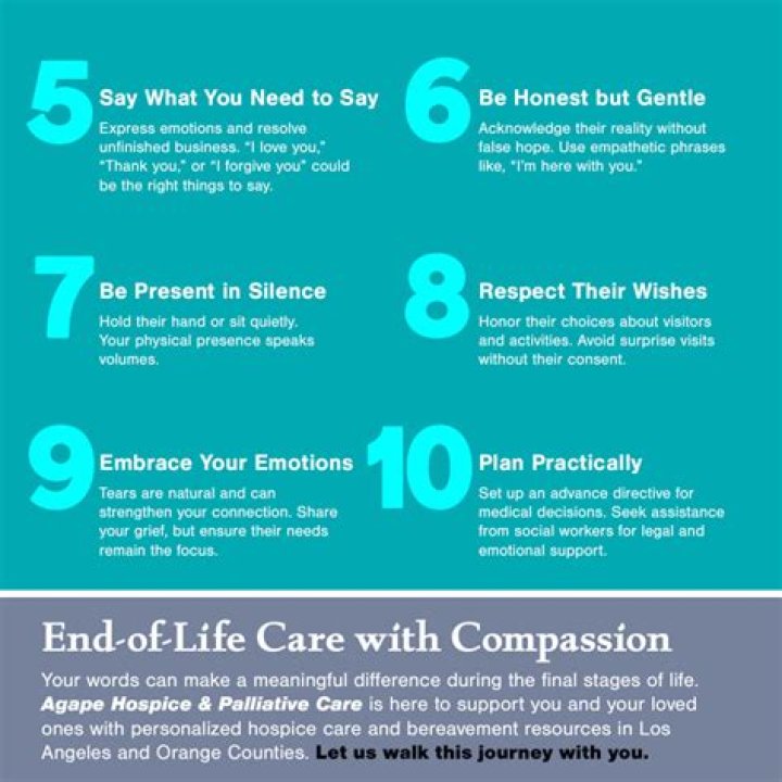 What to say to a dying person Catholic?