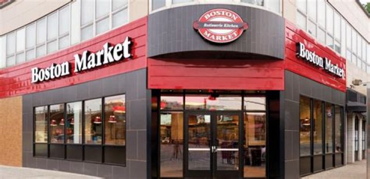 What was Boston Market originally called?