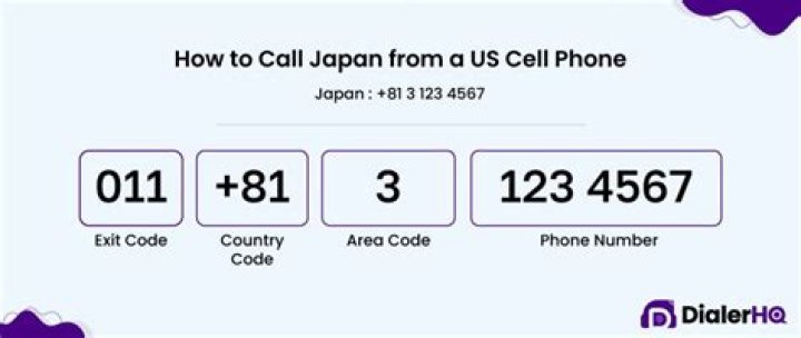 What was the old phone number for time?
