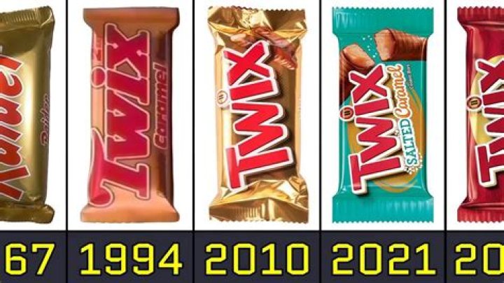 What was Twix originally called?