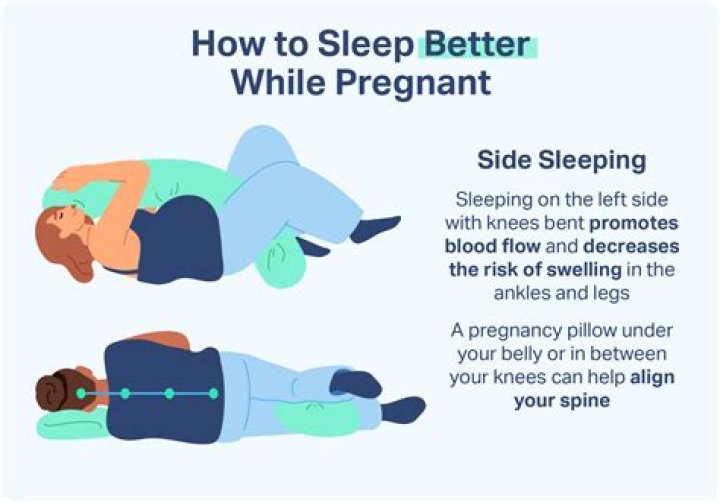 What will happen if you sleep on your stomach while pregnant?