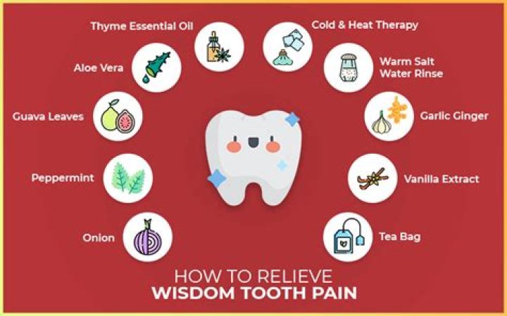 When should I worry about wisdom tooth pain?