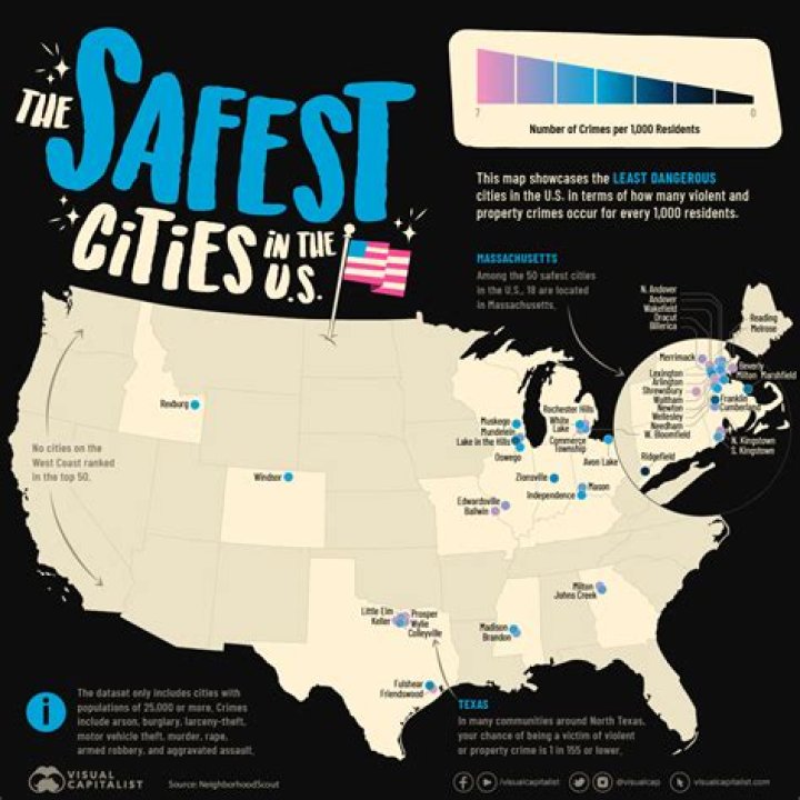 Where is the safest place in a house?