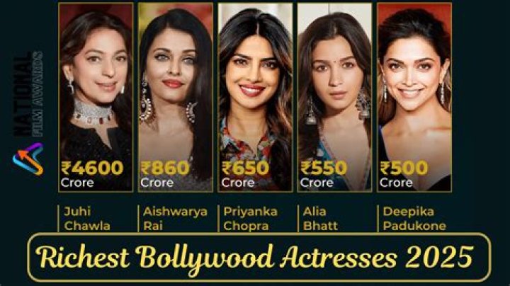 Which actress has the most beautiful voice?